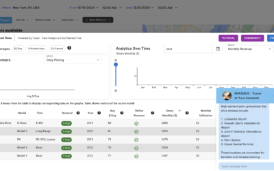 Boost your revenue with Turavi and WeCar